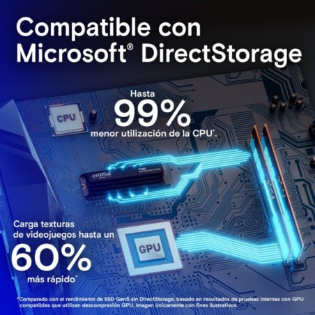 Crucial SSD T700 4000GB PCIe Gen5 NVMe M2 CON DISIPADOR