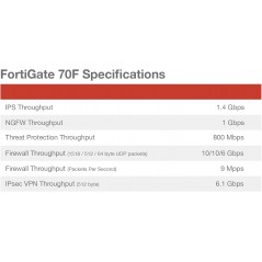 Firewall Fortinet FG-70F